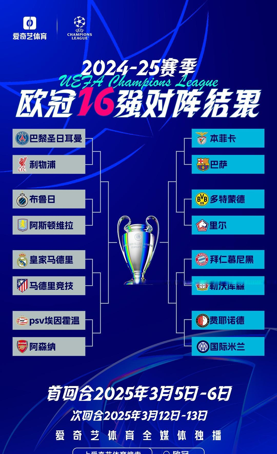 问鼎国际-足总杯赛程吃紧，利物浦冲刺阶段调整名单，震撼外界，身体对抗强度拉满的简单介绍